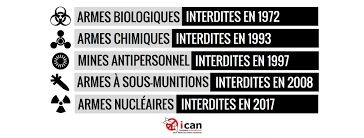 ob_52beed_armes-chimiques-et-nucleaires